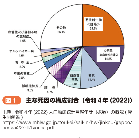 図１.png