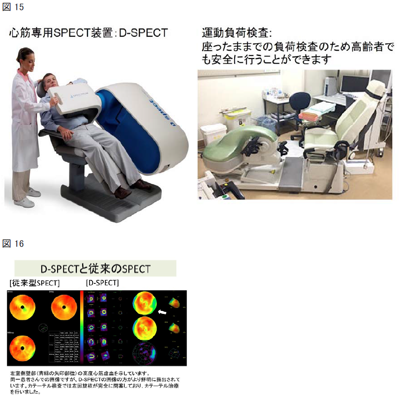 循環器内科|診療科情報|地方独立行政法人 東京都健康長寿医療センター