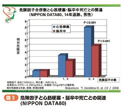 図3.png