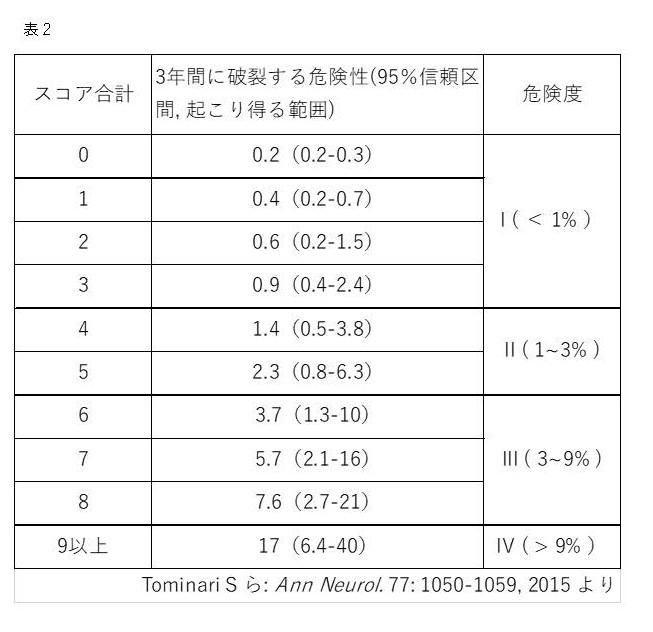 表２.jpg