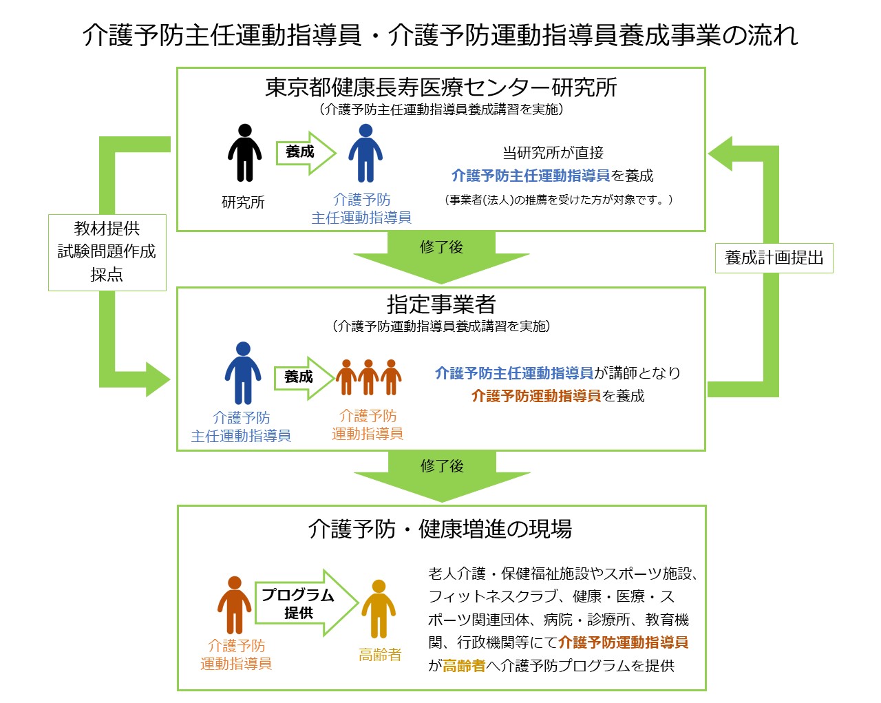 事業内容について画像(最終)