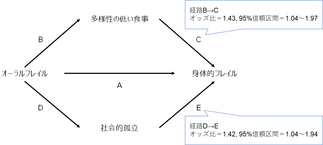 図3.png