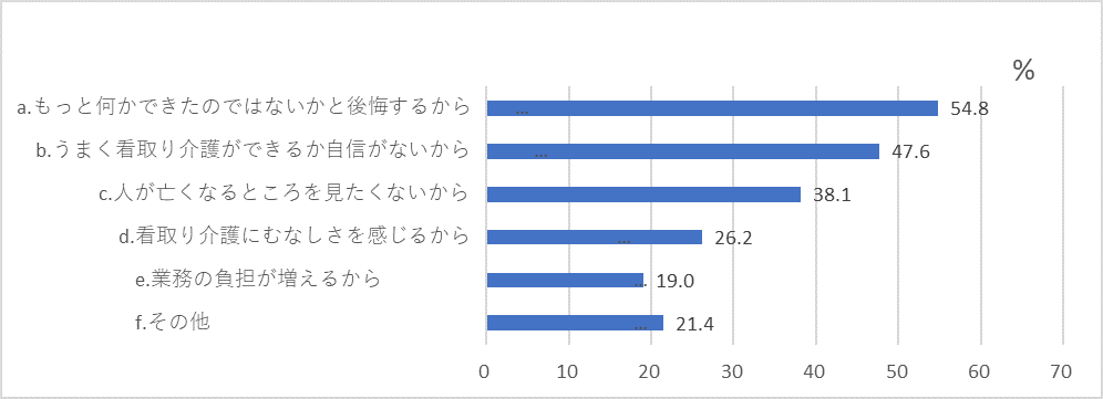 図2.png