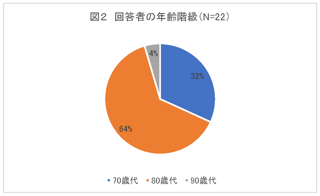 図2.png