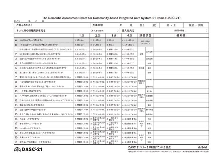 表3. 認知症アセスメントシート(DASC-21)