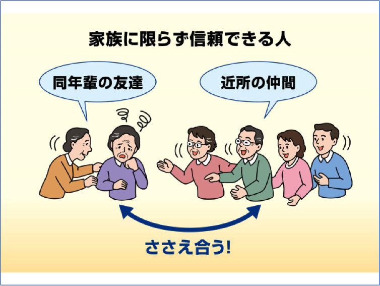 図８　信頼できる人間関係を作る