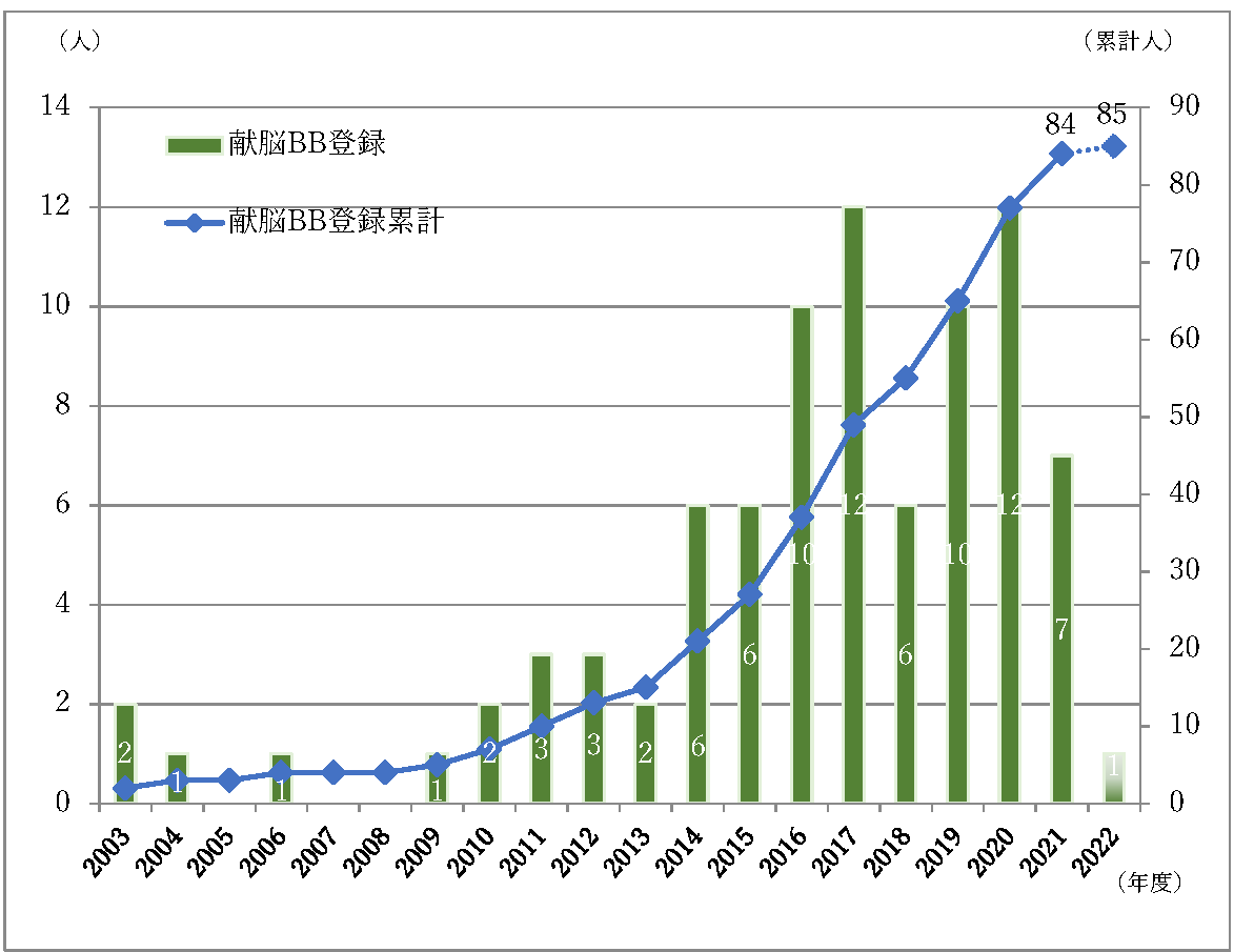 ブレインバンク公開講座V2_ページ_4.png