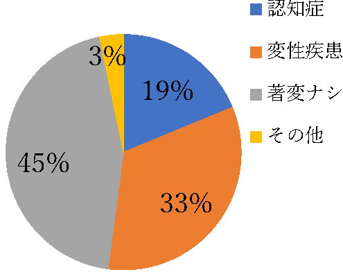 ブレインバンク公開講座V2_ページ_4 - コピー.png