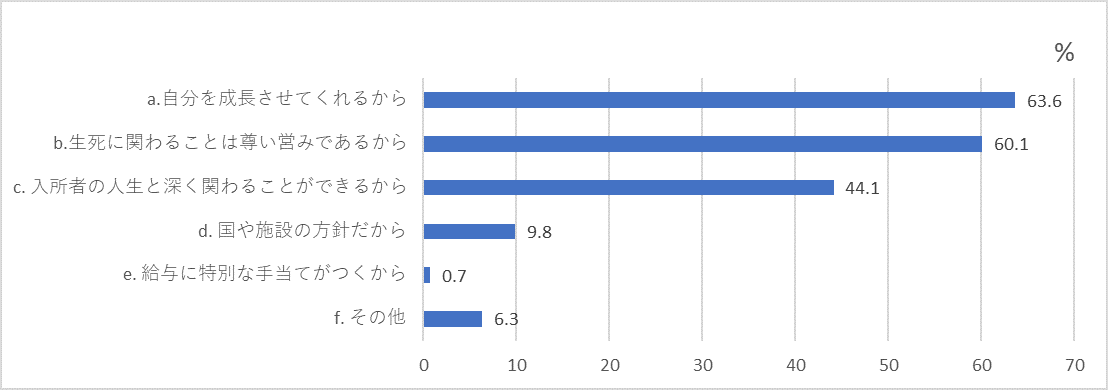 図1.png