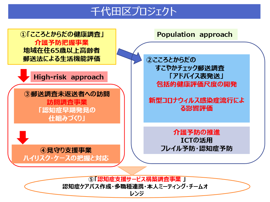 図1.png