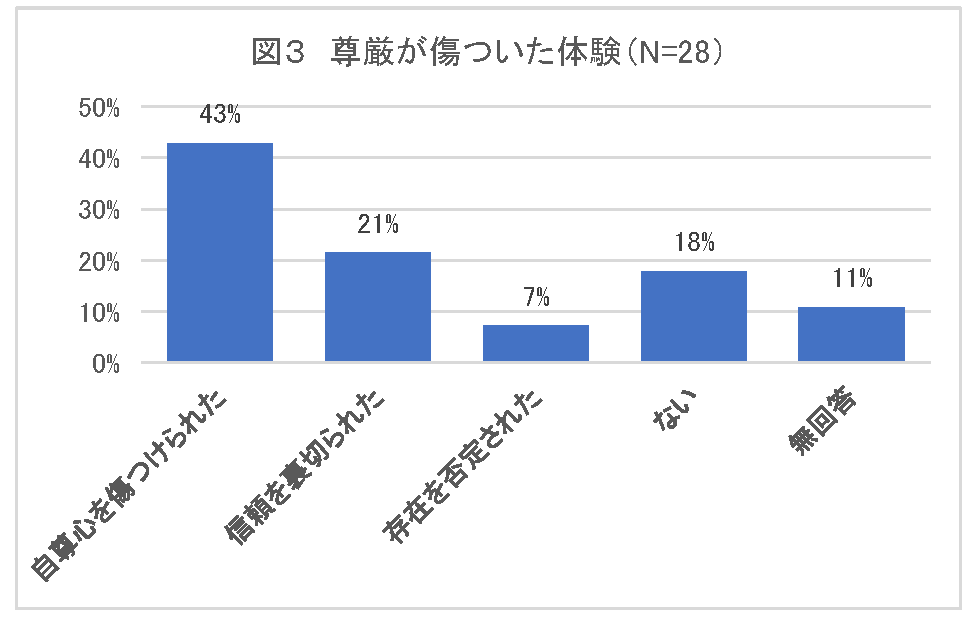 図3.png