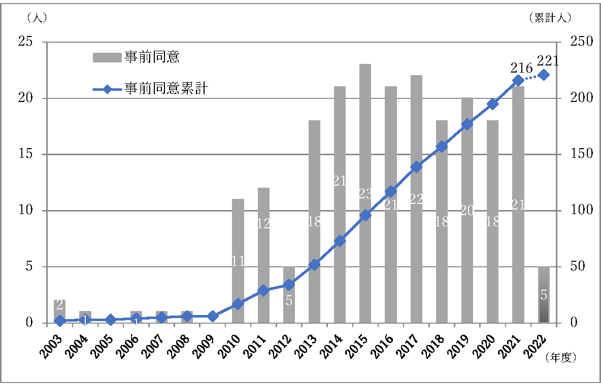 ブレインバンク公開講座V2_ページ_3.png