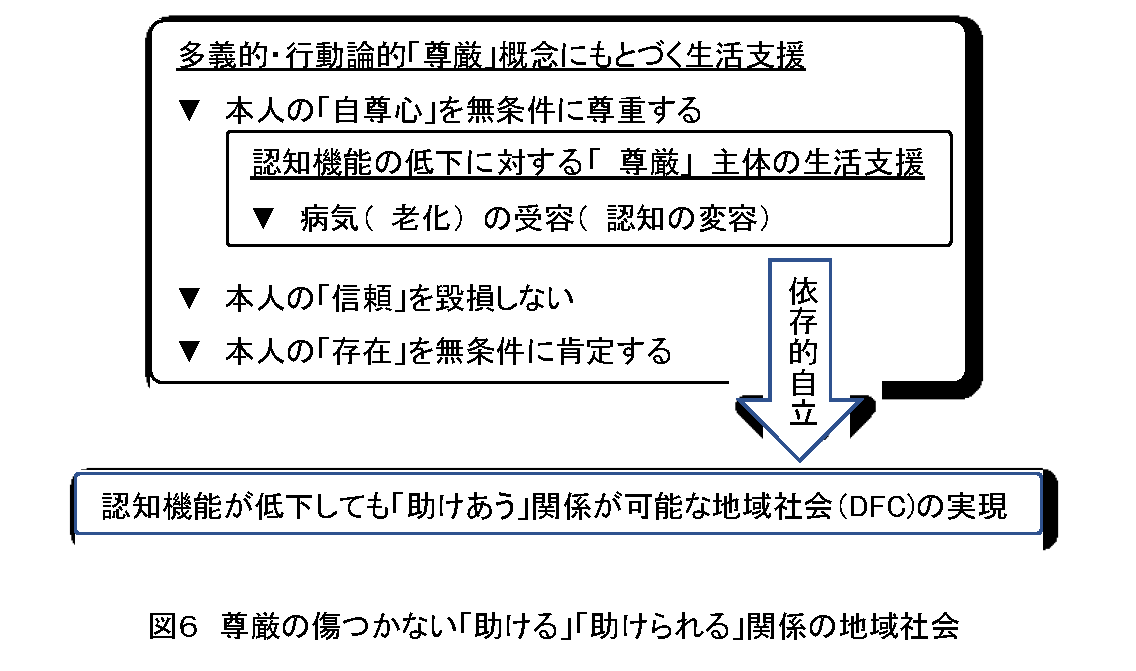 図6.png